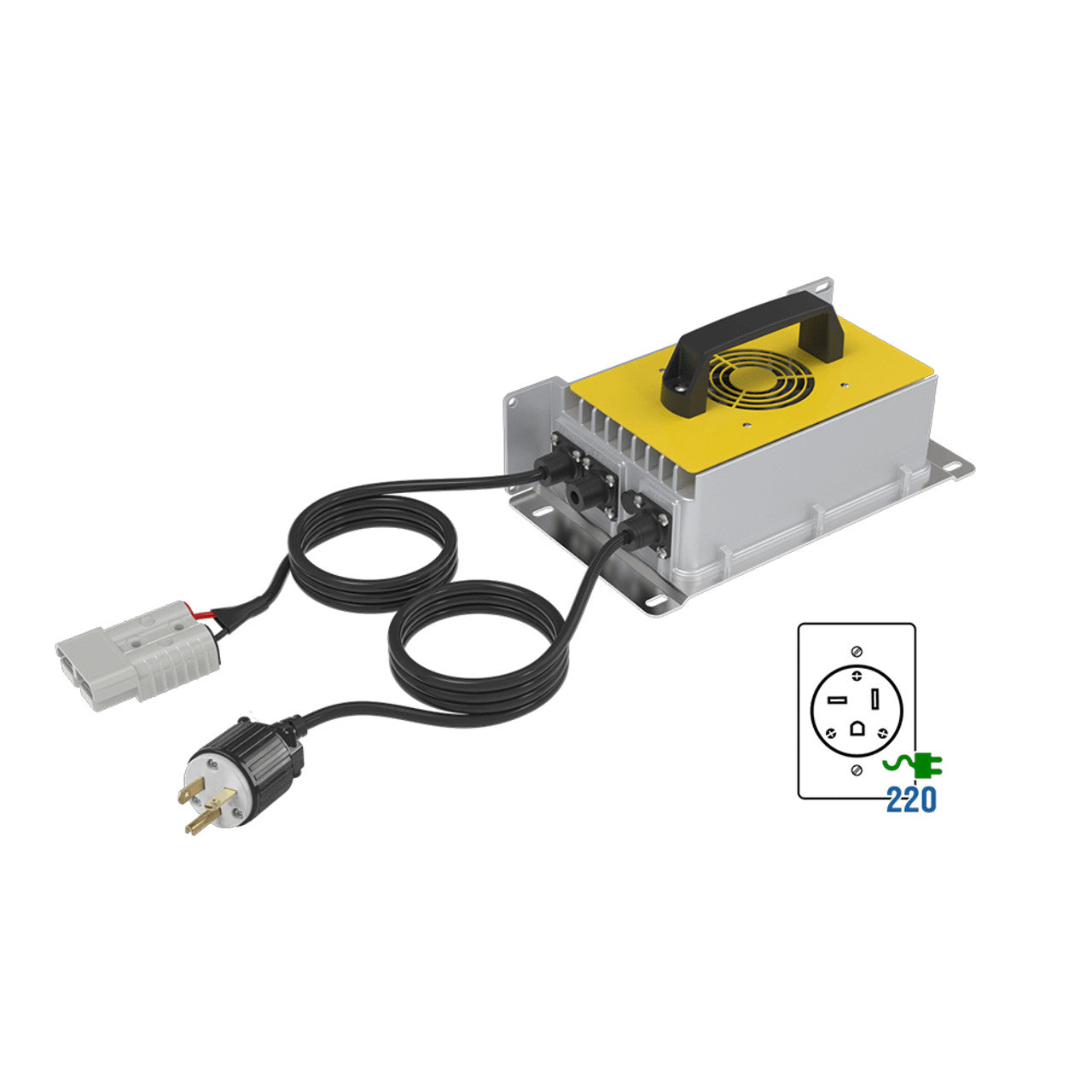 BigBattery 48V 2X HUSKY 2 Fast Charger Kit